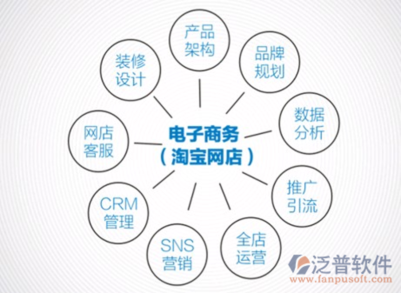 您是否在寻找文昌铜许文电子商务有限公司的官方网站？本文将从多个方面为您详细介绍如何找到并使用我们的官网，帮助您更好地了解公司的最新动态。