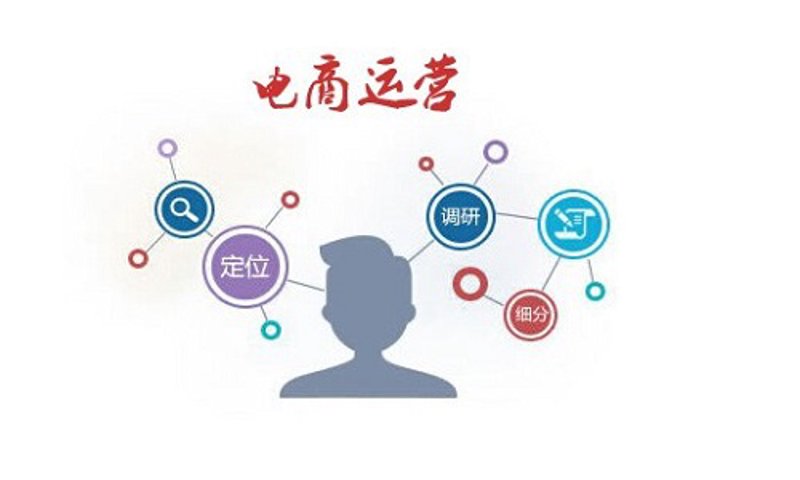 您是否在寻找文昌铜许文电子商务有限公司的官方网站？本文将通过对比分析，帮助您快速找到我们的官网。